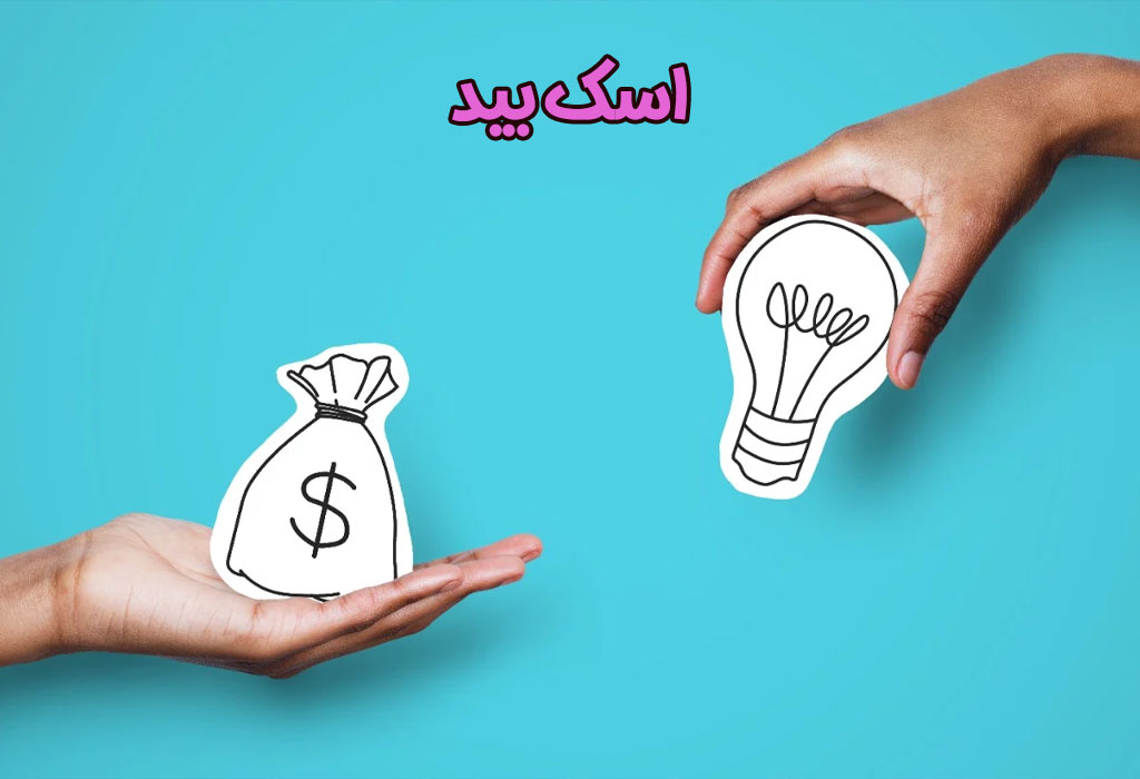 اسک بید و درآمد از ریبیت